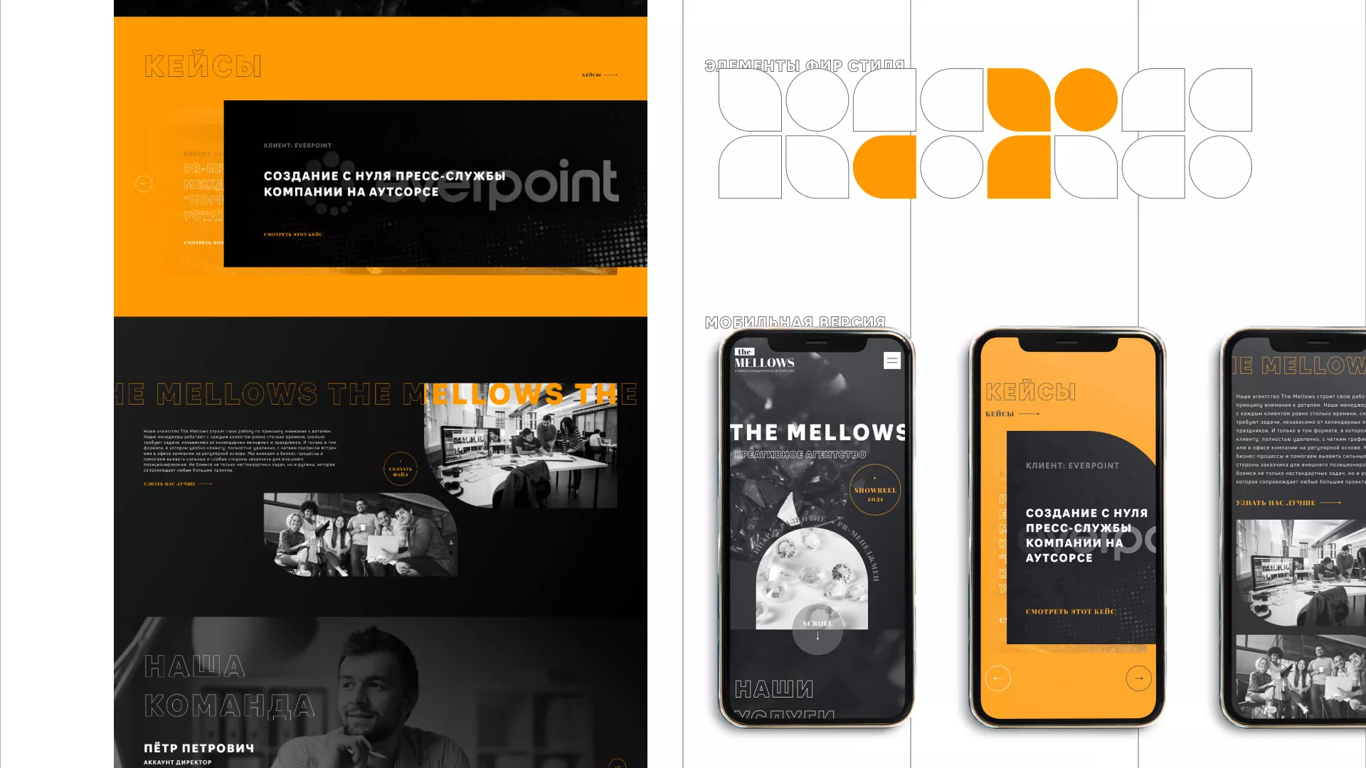 Разработка сайта креативного агентства «The Mellows» в Коркино